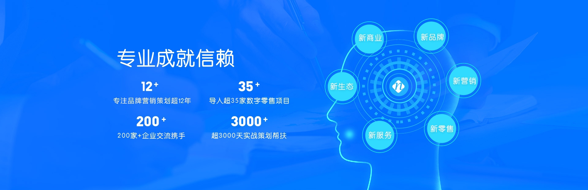 專業(yè)成就信賴-人像