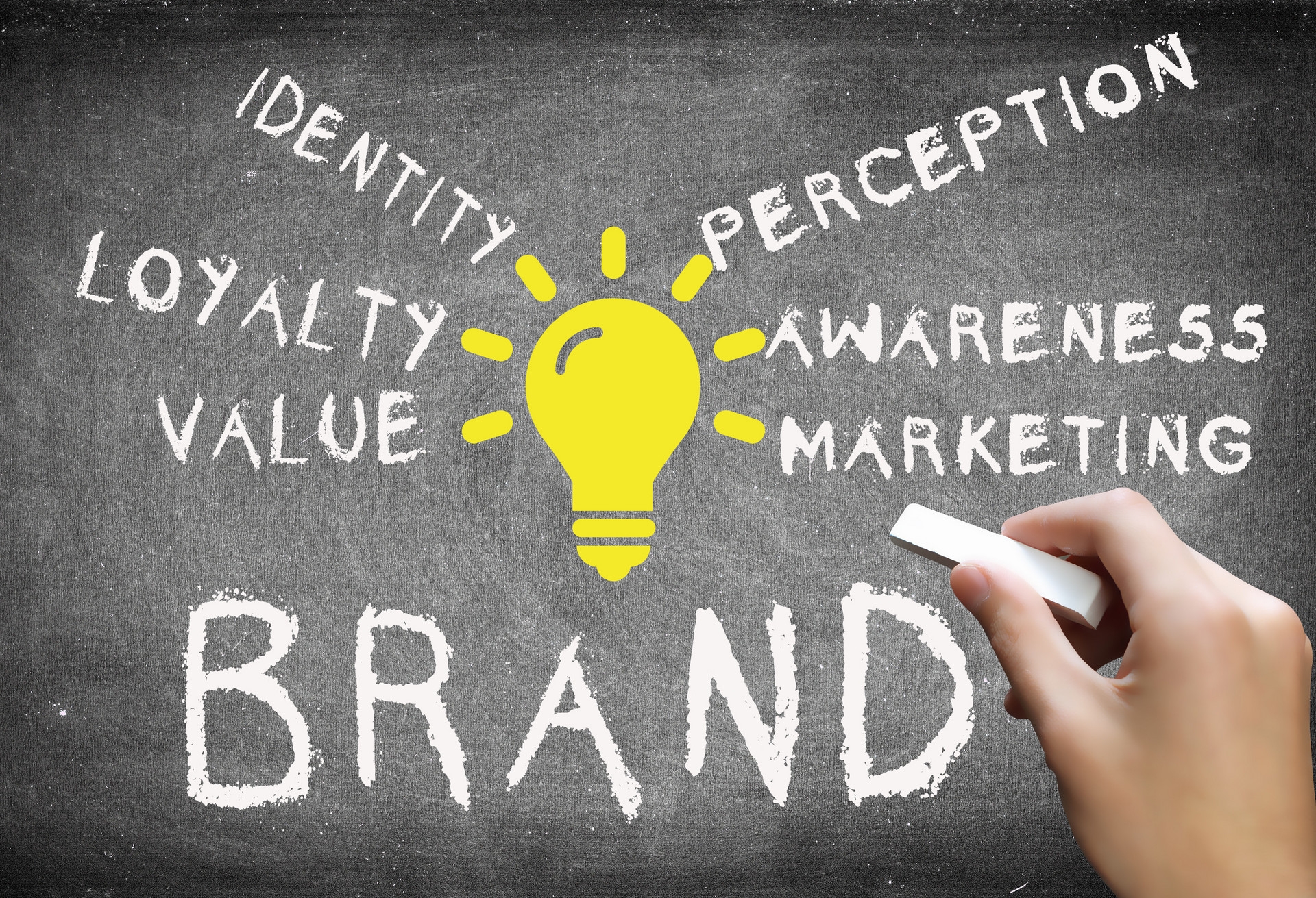 數字會員策劃之新數字品牌“八強化”(上)